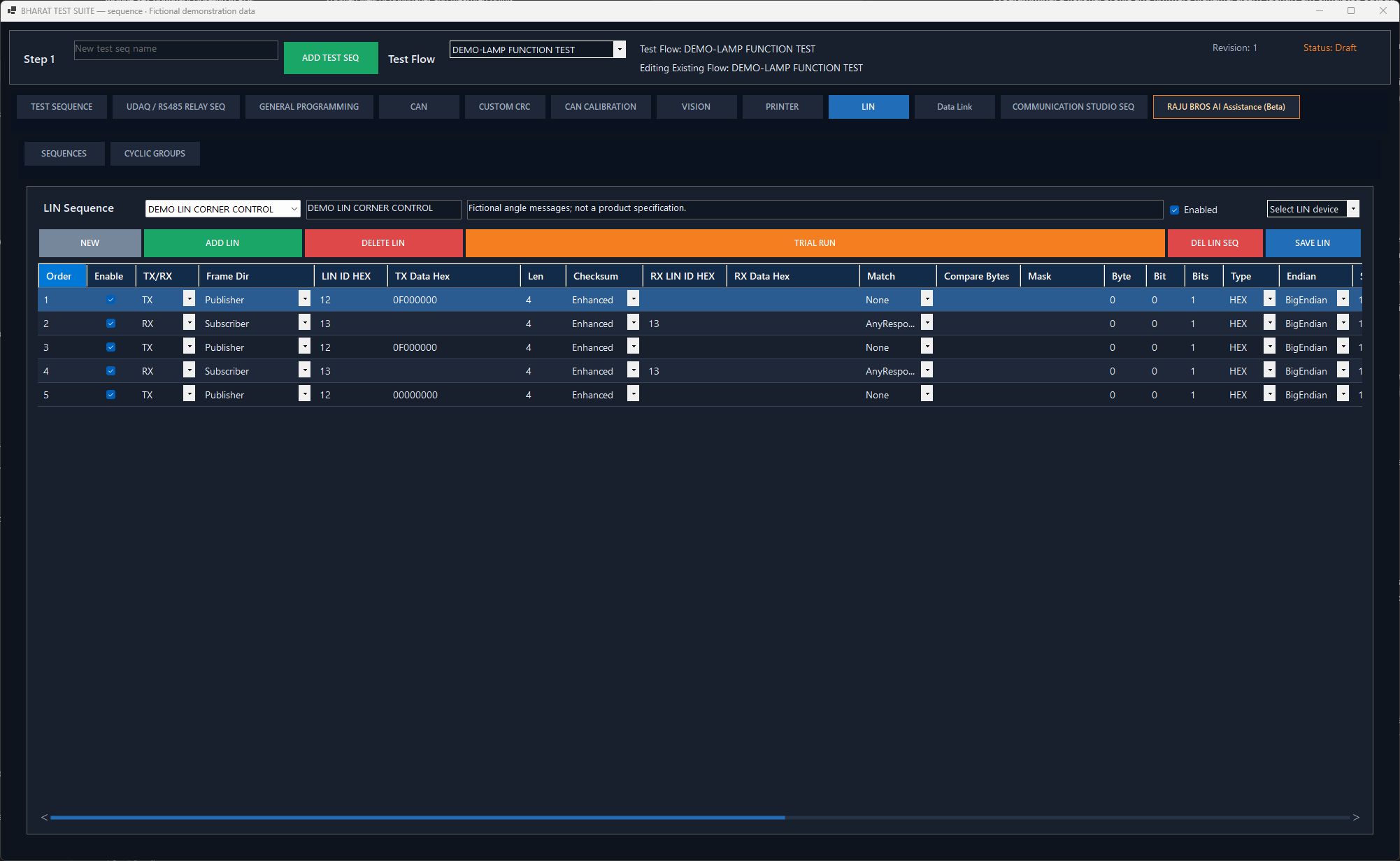 LIN sequence editor with five fictional publisher and subscriber commands, four-byte payloads and enhanced checksum settings.