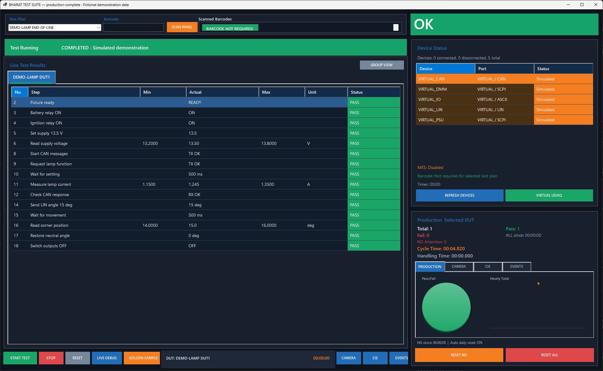 Completed production step view with 15 simulated passing checks, measured values, OK status and one fictional production record.